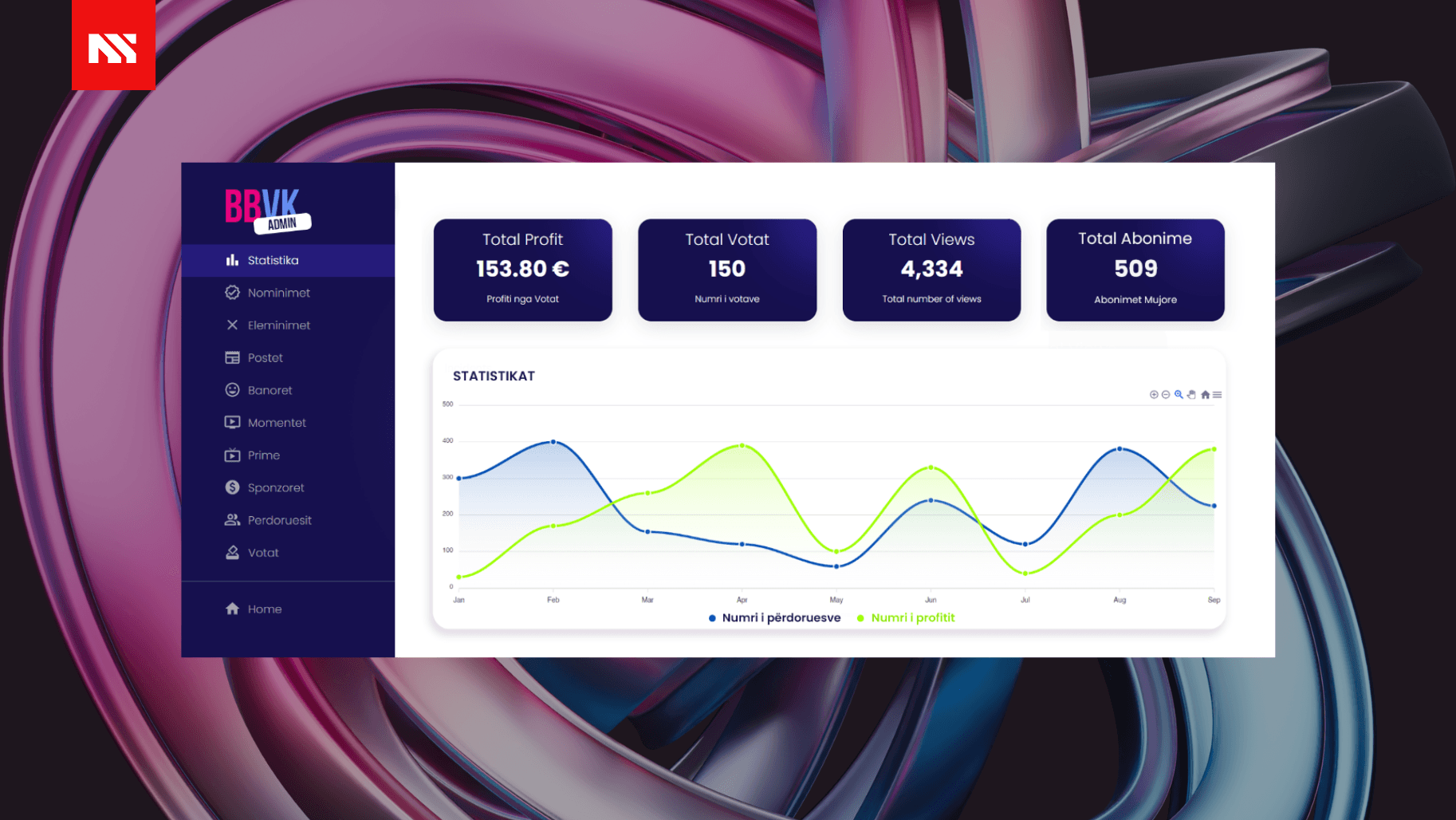 Big Brother Vip Kosova