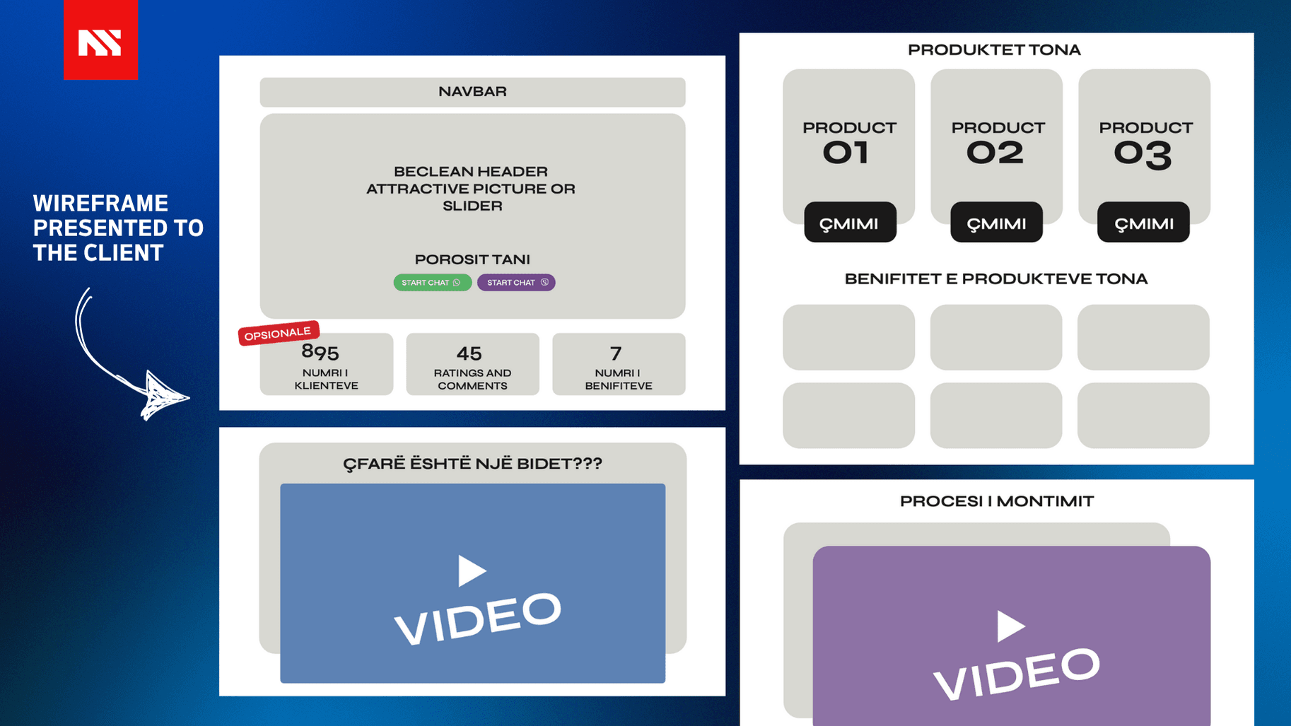 BeClean - Bidet Retailer